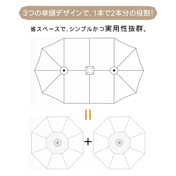 アウトドアパラソル 大型 庭院用 バルコニー ガーデン UVカット ローマ風 0001-parasol