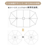 アウトドアパラソル 大型 庭院用 バルコニー ガーデン UVカット ローマ風 0001-parasol