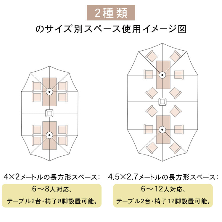 アウトドアパラソル 大型 庭院用 バルコニー ガーデン UVカット ローマ風 0001-parasol