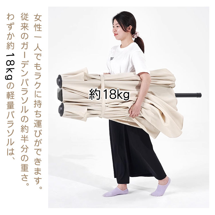 アウトドアパラソル 大型 庭院用 バルコニー ガーデン UVカット ローマ風 0001-parasol