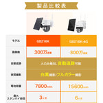 防犯カメラ ソーラー 屋外 ワイヤレス セット 4台 電池式 200/300万画素 wifi 無線 SIMカード 4G 監視カメラ 防水 電源不要ネット不要 なし 太陽光 sdカード録画 スマホ 人体検知 双方向音声 遠隔監視
