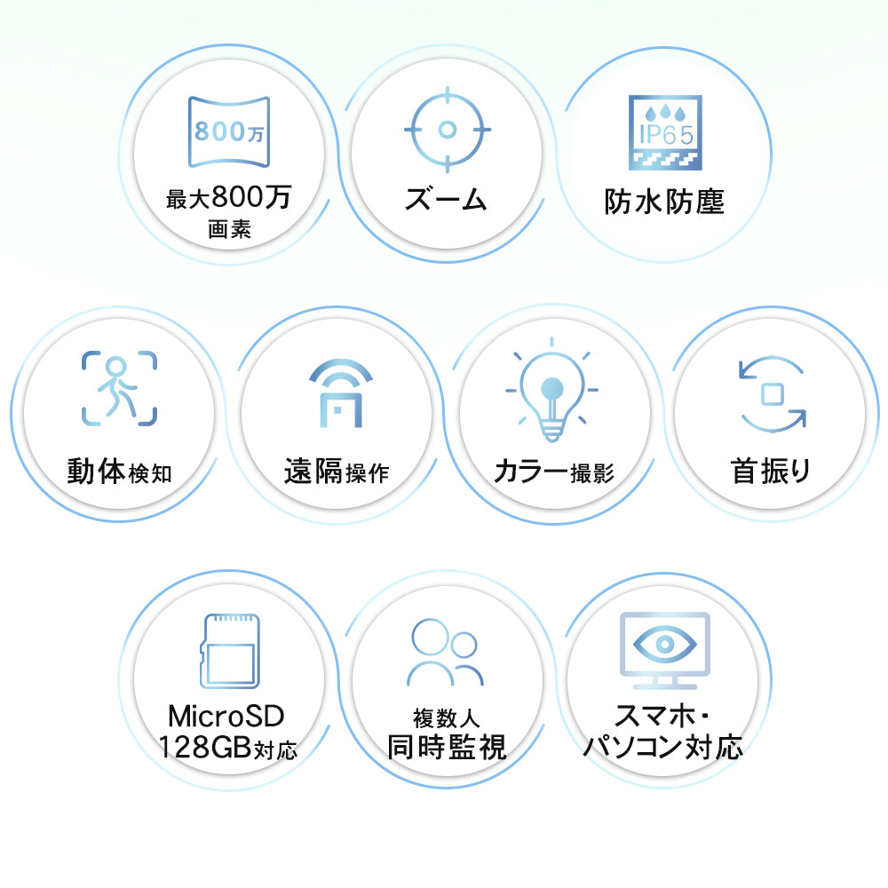 防犯カメラ 屋外 無線 wifi 300/400/500/800万画素 監視カメラ 有線 首振り SIMカード 5Ghz対応 IPカメラ 夜間カラー 録音 sdカード録画 双方向通話 wifi無し 動体検知 自動追跡 防水 スマホ 工事不要 駐車場 店舗 車上荒らし A6