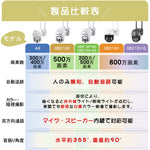 防犯カメラ 屋外 無線 wifi 300/400/500/800万画素 監視カメラ 有線 首振り SIMカード 5Ghz対応 IPカメラ 夜間カラー 録音 sdカード録画 双方向通話 wifi無し 動体検知 自動追跡 防水 スマホ 工事不要 駐車場 店舗 車上荒らし A6