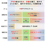 防犯カメラ 屋外 無線 wifi 300/400/500/800万画素 監視カメラ 有線 首振り SIMカード 5Ghz対応 IPカメラ 夜間カラー 録音 sdカード録画 双方向通話 wifi無し 動体検知 自動追跡 防水 スマホ 工事不要 駐車場 店舗 車上荒らし A6