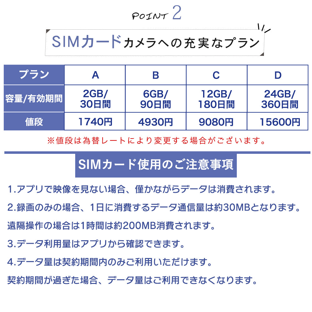 防犯カメラ 屋外 無線 wifi 300/400/500/800万画素 監視カメラ 有線 首振り SIMカード 5Ghz対応 IPカメラ 夜間カラー 録音 sdカード録画 双方向通話 wifi無し 動体検知 自動追跡 防水 スマホ 工事不要 駐車場 店舗 車上荒らし A6