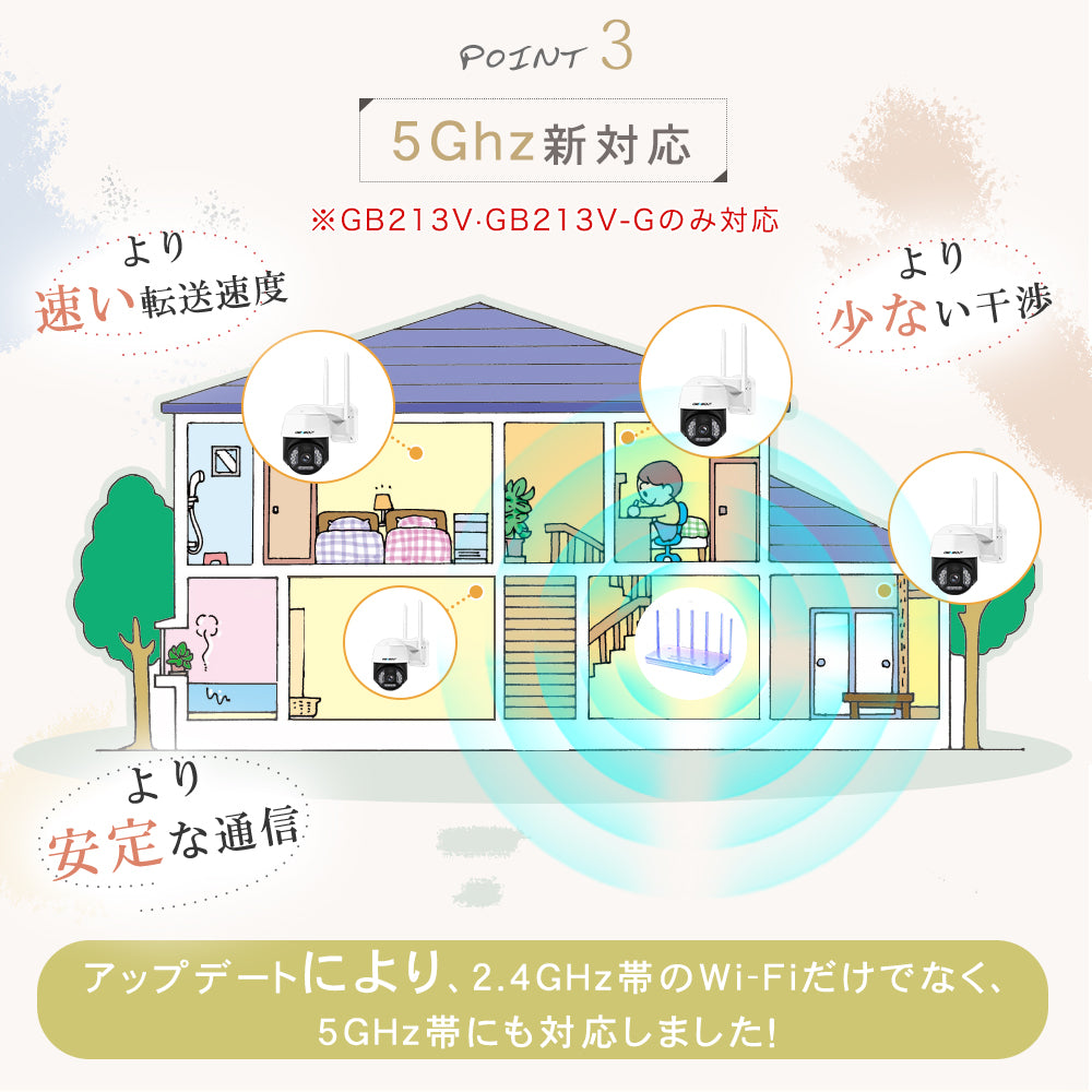 防犯カメラ 屋外 無線 wifi 300/400/500/800万画素 監視カメラ 有線 首振り SIMカード 5Ghz対応 IPカメラ 夜間カラー 録音 sdカード録画 双方向通話 wifi無し 動体検知 自動追跡 防水 スマホ 工事不要 駐車場 店舗 車上荒らし A6