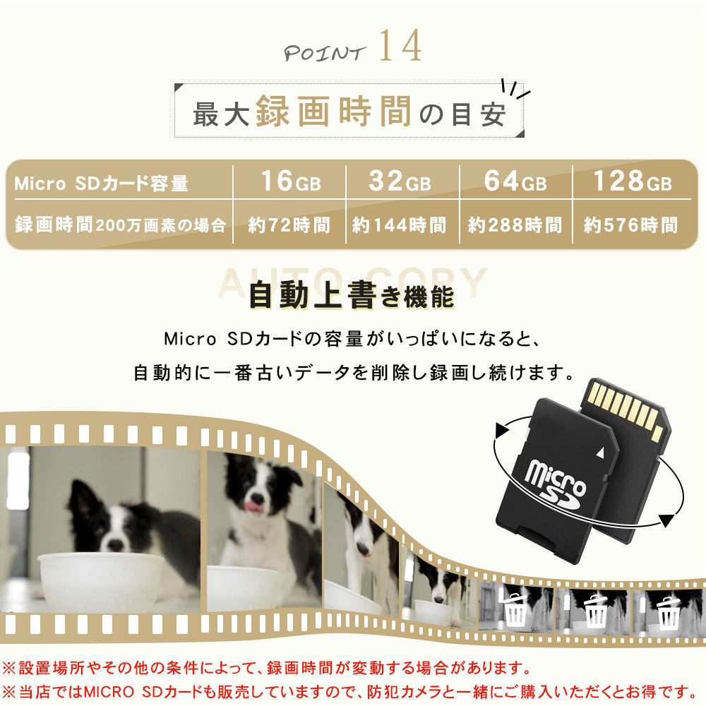 防犯カメラ 屋外 無線 wifi 300/400/500/800万画素 監視カメラ 有線 首振り SIMカード 5Ghz対応 IPカメラ 夜間カラー 録音 sdカード録画 双方向通話 wifi無し 動体検知 自動追跡 防水 スマホ 工事不要 駐車場 店舗 車上荒らし A6