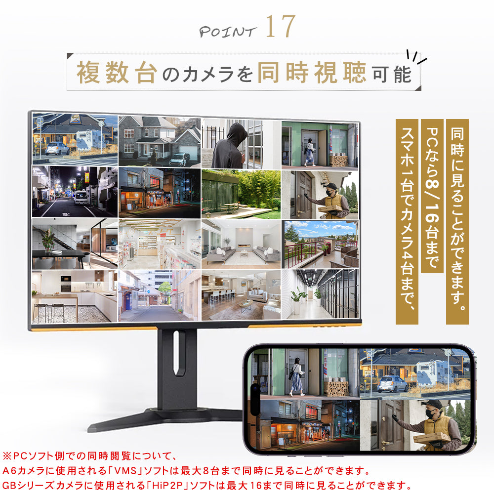 防犯カメラ 屋外 無線 wifi 300/400/500/800万画素 監視カメラ 有線 首振り SIMカード 5Ghz対応 IPカメラ 夜間カラー 録音 sdカード録画 双方向通話 wifi無し 動体検知 自動追跡 防水 スマホ 工事不要 駐車場 店舗 車上荒らし A6