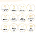 500万画素自動追跡夜間撮影パンチルト対応 Z-GB105