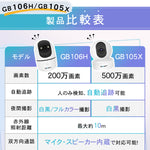 500万画素自動追跡夜間撮影パンチルト対応 Z-GB105