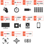 最新防犯カメラを1~10台まで自由に組み合わせ可能なセット K-GB205