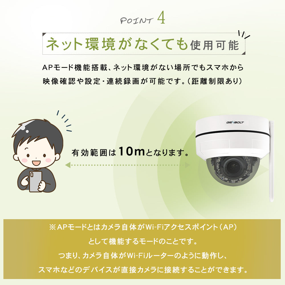 ドーム型カメラ屋外対応最大800万画素赤外線搭載カメラ S-GB206