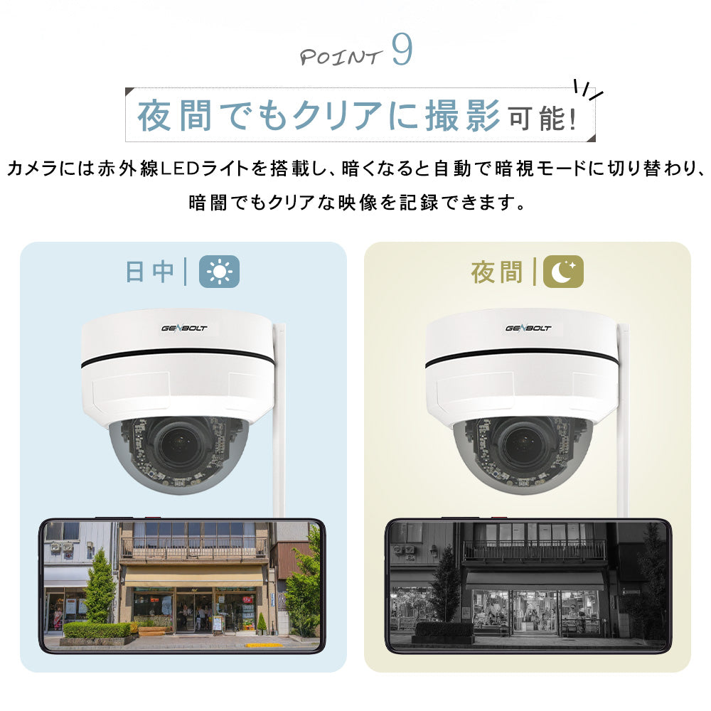 ドーム型カメラ屋外対応最大800万画素赤外線搭載カメラ S-GB206