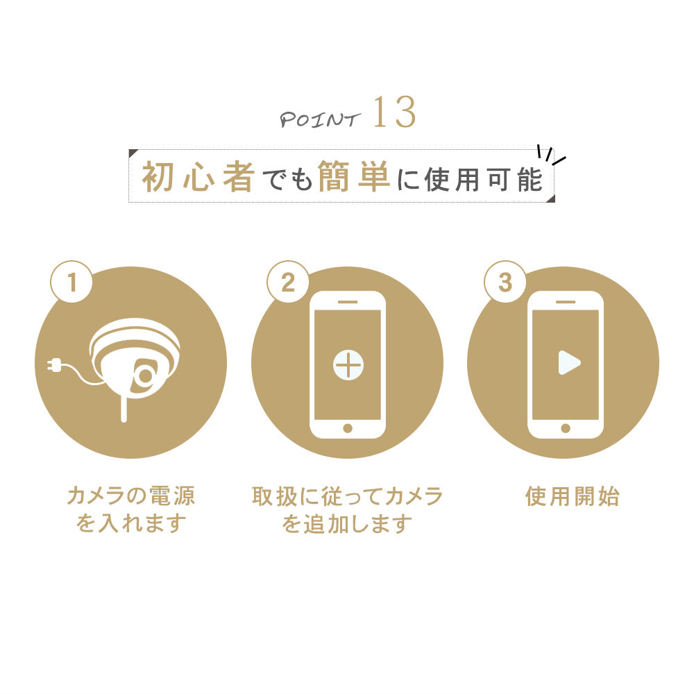 ドーム型カメラ屋外対応最大800万画素赤外線搭載カメラ S-GB206