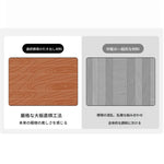 アッシュ材製多層板キャビネット - スタイリッシュなデザインと高機能性を兼ね備えた収納家具 hmr-4763