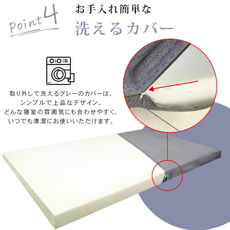 高密度ウレタンマットレス 1.5m・1.8m対応|厚手・適度な硬さ|シングル・ダブル・畳にも対応 hsxd-3639