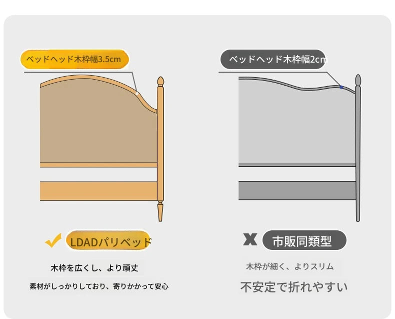 モダンデザイン合成皮革ベッド | オーク・パイン・多層板使用 | スタイリッシュな寝室に最適 hsxz-2164