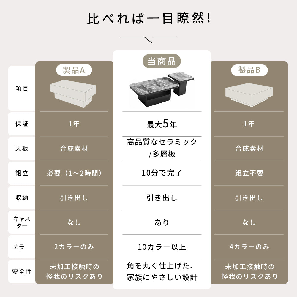 ホワイト×クリアガラス セラミック天板センターテーブルセット リビング向け モダンデザインのローテーブル&サイドテーブル htyjj-5948-2