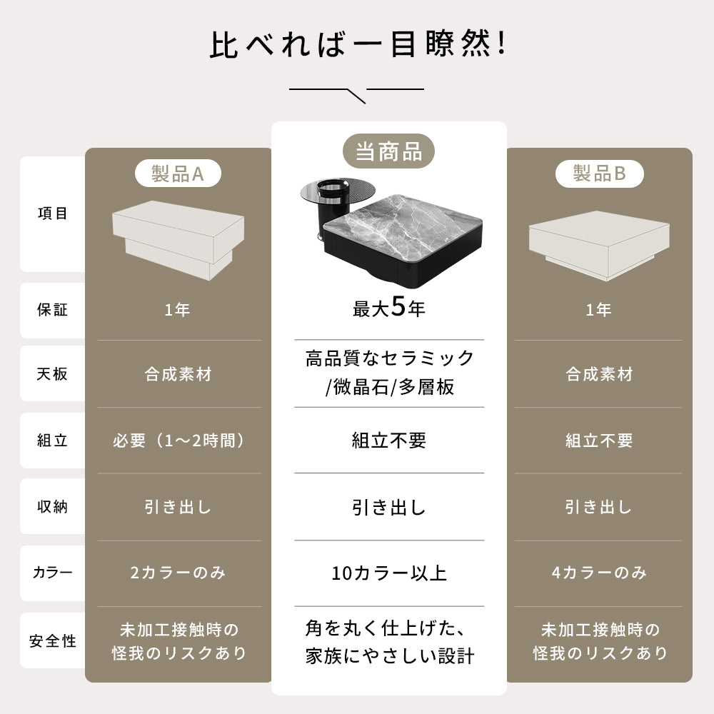 イタリアンモダン セラミック天板 ネストテーブル|円形・正方形 センターテーブルセット ブラック・ホワイト htyjj-6590