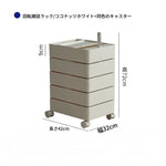 キャビネット ベージュ グリーン ワインレッド ブルー ホワイト ブラック オレンジ ダークイエロー ピンク グラスグリーン イエロー ライトブラウン レッド カラー1 カラー2 ステンレス huf-3812