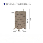 キャビネット ベージュ グリーン ワインレッド ブルー ホワイト ブラック オレンジ ダークイエロー ピンク グラスグリーン イエロー ライトブラウン レッド カラー1 カラー2 ステンレス huf-3812