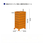 キャビネット ベージュ グリーン ワインレッド ブルー ホワイト ブラック オレンジ ダークイエロー ピンク グラスグリーン イエロー ライトブラウン レッド カラー1 カラー2 ステンレス huf-3812