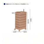 キャビネット ベージュ グリーン ワインレッド ブルー ホワイト ブラック オレンジ ダークイエロー ピンク グラスグリーン イエロー ライトブラウン レッド カラー1 カラー2 ステンレス huf-3812