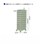 キャビネット ベージュ グリーン ワインレッド ブルー ホワイト ブラック オレンジ ダークイエロー ピンク グラスグリーン イエロー ライトブラウン レッド カラー1 カラー2 ステンレス huf-3812