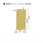 キャビネット ベージュ グリーン ワインレッド ブルー ホワイト ブラック オレンジ ダークイエロー ピンク グラスグリーン イエロー ライトブラウン レッド カラー1 カラー2 ステンレス huf-3812