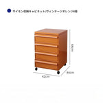 キャビネット グリーン ベージュ カラー1 ダークイエロー オレンジ ブラックhuf-3815