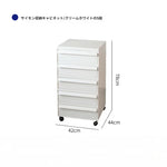 キャビネット グリーン ベージュ カラー1 ダークイエロー オレンジ ブラックhuf-3815