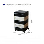 キャビネット グリーン ベージュ カラー1 ダークイエロー オレンジ ブラックhuf-3815