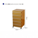 キャビネット グリーン ベージュ カラー1 ダークイエロー オレンジ ブラックhuf-3815