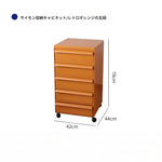 キャビネット グリーン ベージュ カラー1 ダークイエロー オレンジ ブラックhuf-3815