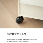 キャビネット グリーン ベージュ カラー1 ダークイエロー オレンジ ブラックhuf-3815