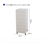 キャビネット グリーン ベージュ カラー1 ダークイエロー オレンジ ブラックhuf-3815