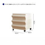 キャビネット グリーン ベージュ カラー1 ダークイエロー オレンジ ブラックhuf-3815