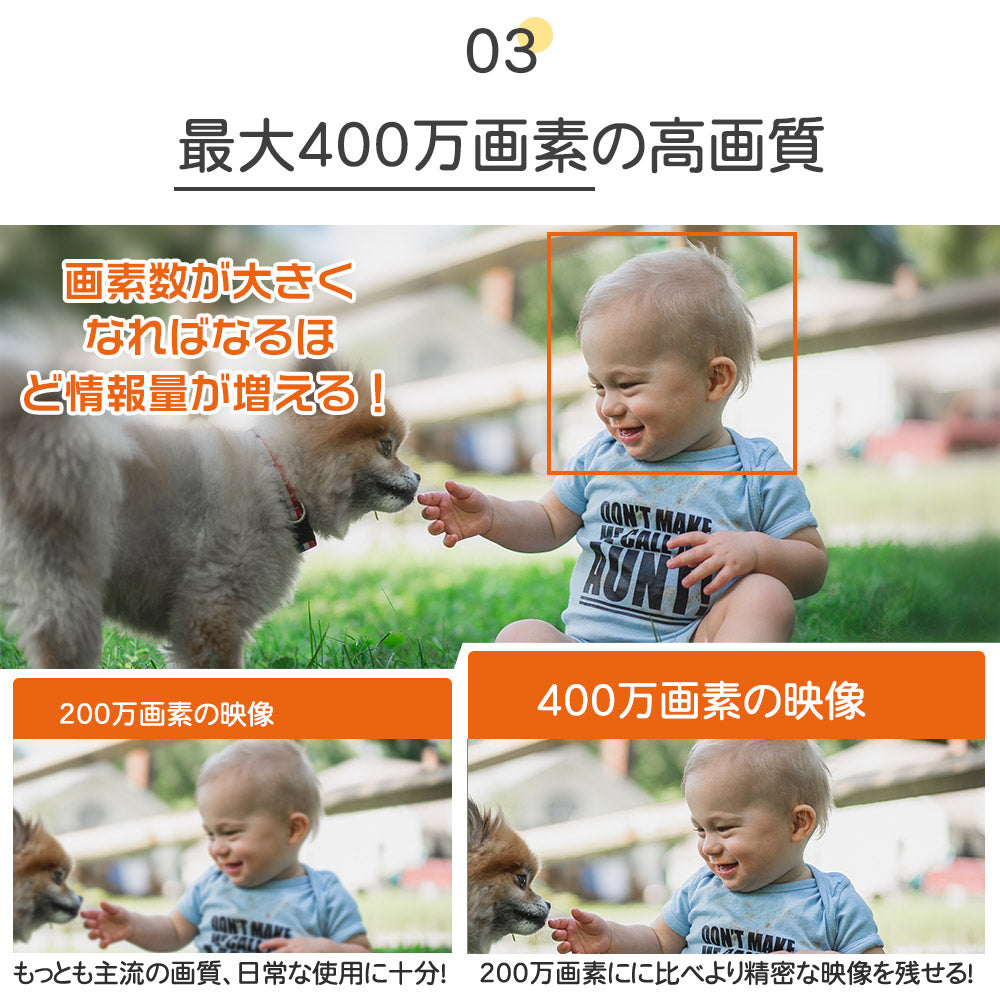 200万画素ワイヤレス防犯カメラ自動追跡双方向音声通信機能搭載 R7