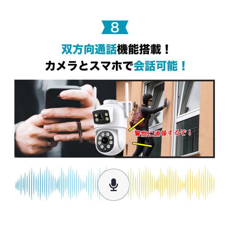 600万画素防犯カメラ一台で2台役割に立つ!全方位でお家を見守り! A9Q