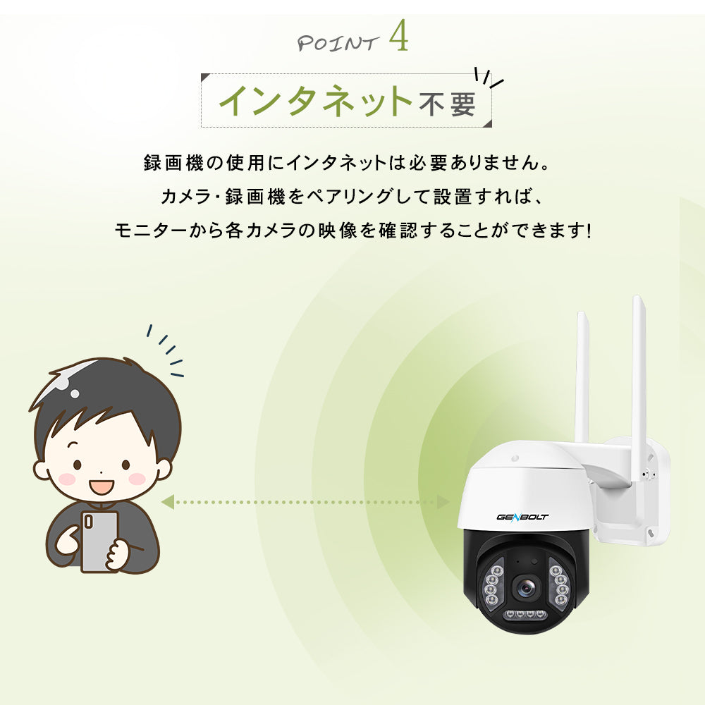 防犯カメラ 屋外 家庭用 有線 LAN PoE給電 選べる1~8台 モニター 監視カメラ nvr 最大800万画素 4K 防犯カメラセット ネ ット不要 レコーダー 録画機 夜間カラー 動体検知 首振り HDD 録画 遠隔監視 業務用 駐車場 店舗 車庫 車上荒らし poe-GB-109
