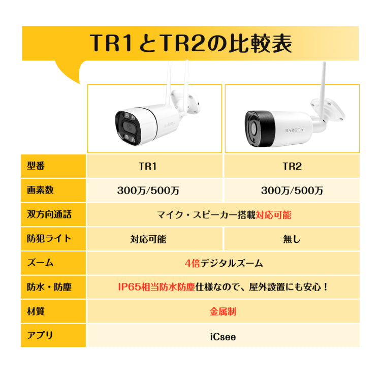 防犯カメラ 屋外 工事不要 ワイヤレス 300/500万画素 家庭用 無線 有線 24時間録画 ネット不要 夜間カラー 監視カメラ ネットワーク 防水 SDカード録画 遠隔監視 動体検知 自宅 業務用 いたずら 防犯対策 車上荒らし TR1+TR2