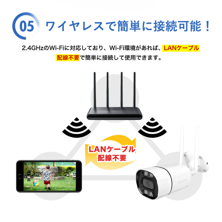 防犯カメラ 屋外 工事不要 ワイヤレス 300/500万画素 家庭用 無線 有線 24時間録画 ネット不要 夜間カラー 監視カメラ ネットワーク 防水 SDカード録画 遠隔監視 動体検知 自宅 業務用 いたずら 防犯対策 車上荒らし TR1+TR2