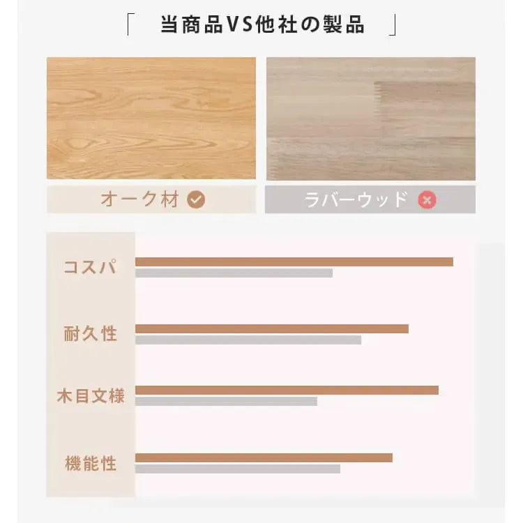 ナイトテーブル ナチュラル ブラウン オーク材 ysys-b3029-nighttable