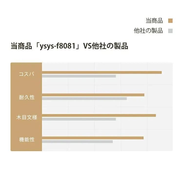 テレビ台 ナチュラル ブラウン オーク材 キリ材 ysys-f8081-tvstand