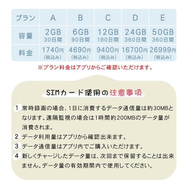 防犯カメラ ソーラー 屋外 ワイヤレス セット 4台 電池式 200/300万画素 wifi 無線 SIMカード 4G 監視カメラ 防水 電源不要ネット不要 なし 太陽光 sdカード録画 スマホ 人体検知 双方向音声 遠隔監視