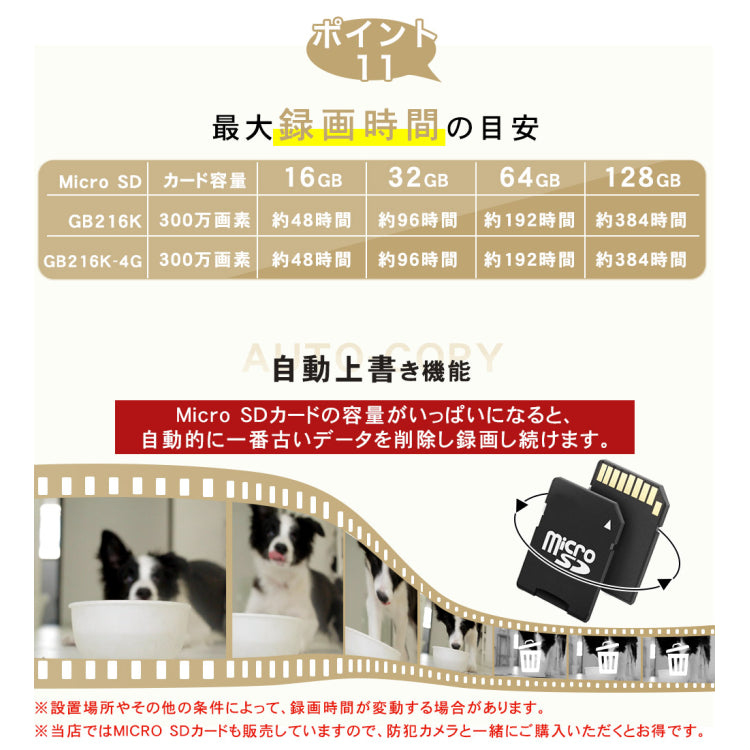 防犯カメラ ソーラー 屋外 ワイヤレス セット 4台 電池式 200/300万画素 wifi 無線 SIMカード 4G 監視カメラ 防水 電源不要ネット不要 なし 太陽光 sdカード録画 スマホ 人体検知 双方向音声 遠隔監視