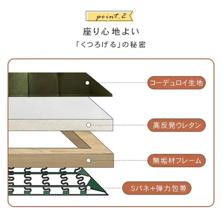 ソファー グリーン グレー ベージュ カーキ コーデュロイ 天然木 Sバネ dlo-016-sofa