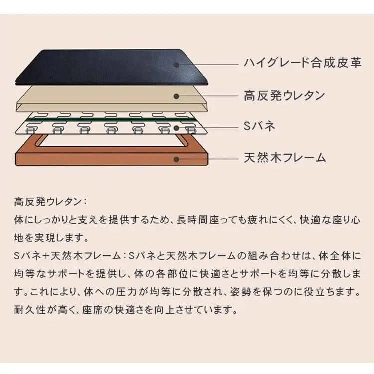 ソファー ブラック オレンジ グリーン 合成皮革 スチール シリコンフィル 天然木 dlo-020