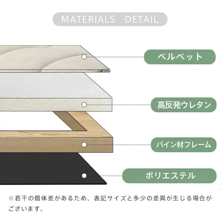 ソファー グリーン ベージュ グレー イエロー オレンジ ベージュ＋グリーン ベージュ＋ベージュ ベージュ＋グレー ベージュ＋イエロー ベルベット パイン材 dlo-045-sofa