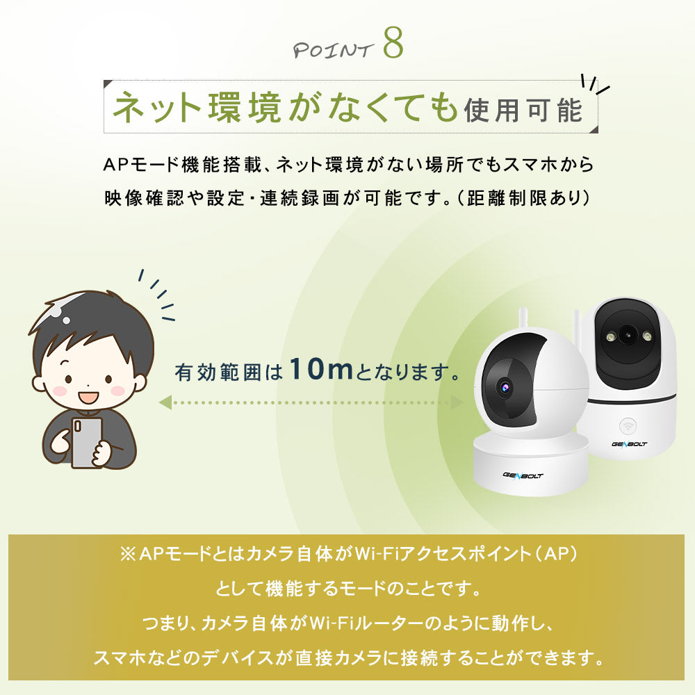 500万画素自動追跡夜間撮影パンチルト対応 Z-GB105